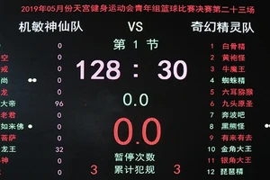 如何使用智能计分系统提升篮球训练效果:科学化管理与个性化训练的完美结合